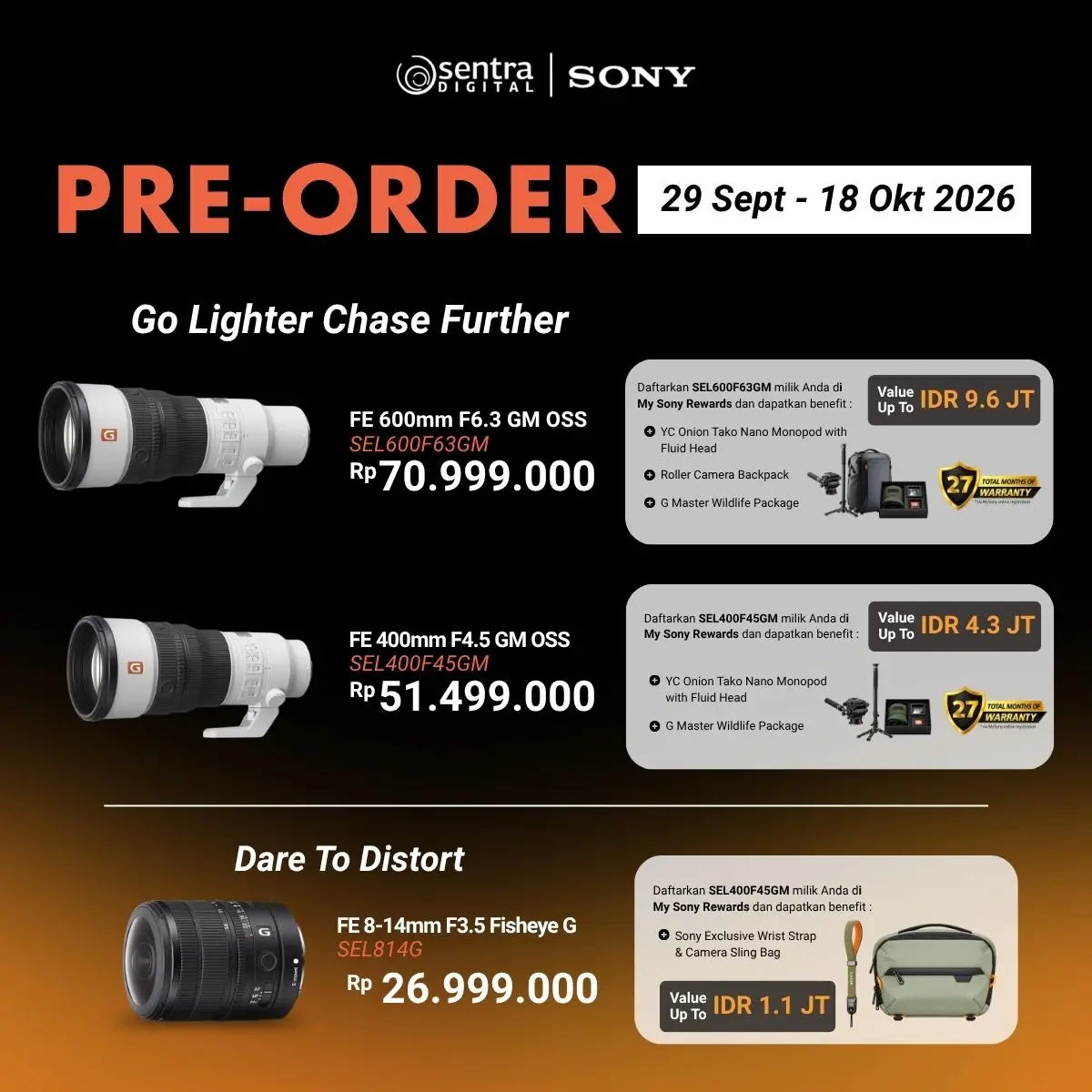 po lensa sony