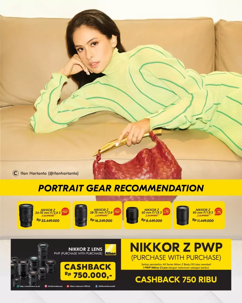 Lensa Nikkor Promo