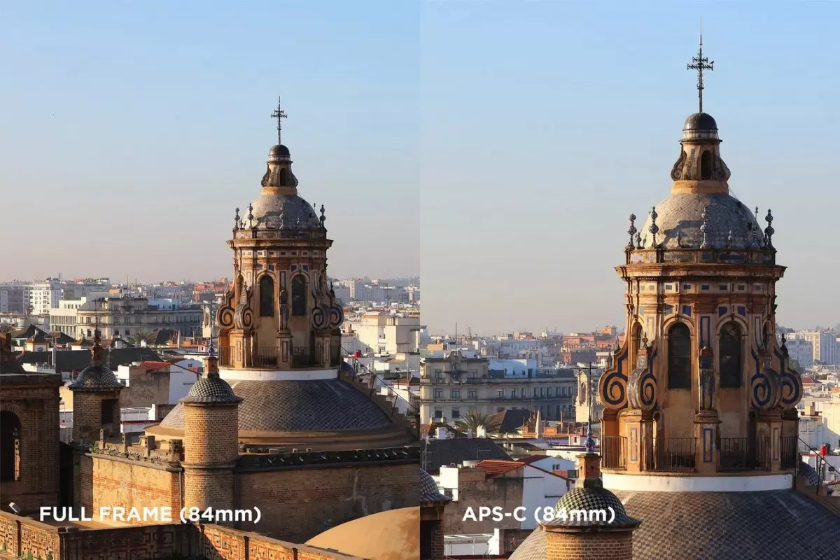 Sensor Full-Frame 24 MP