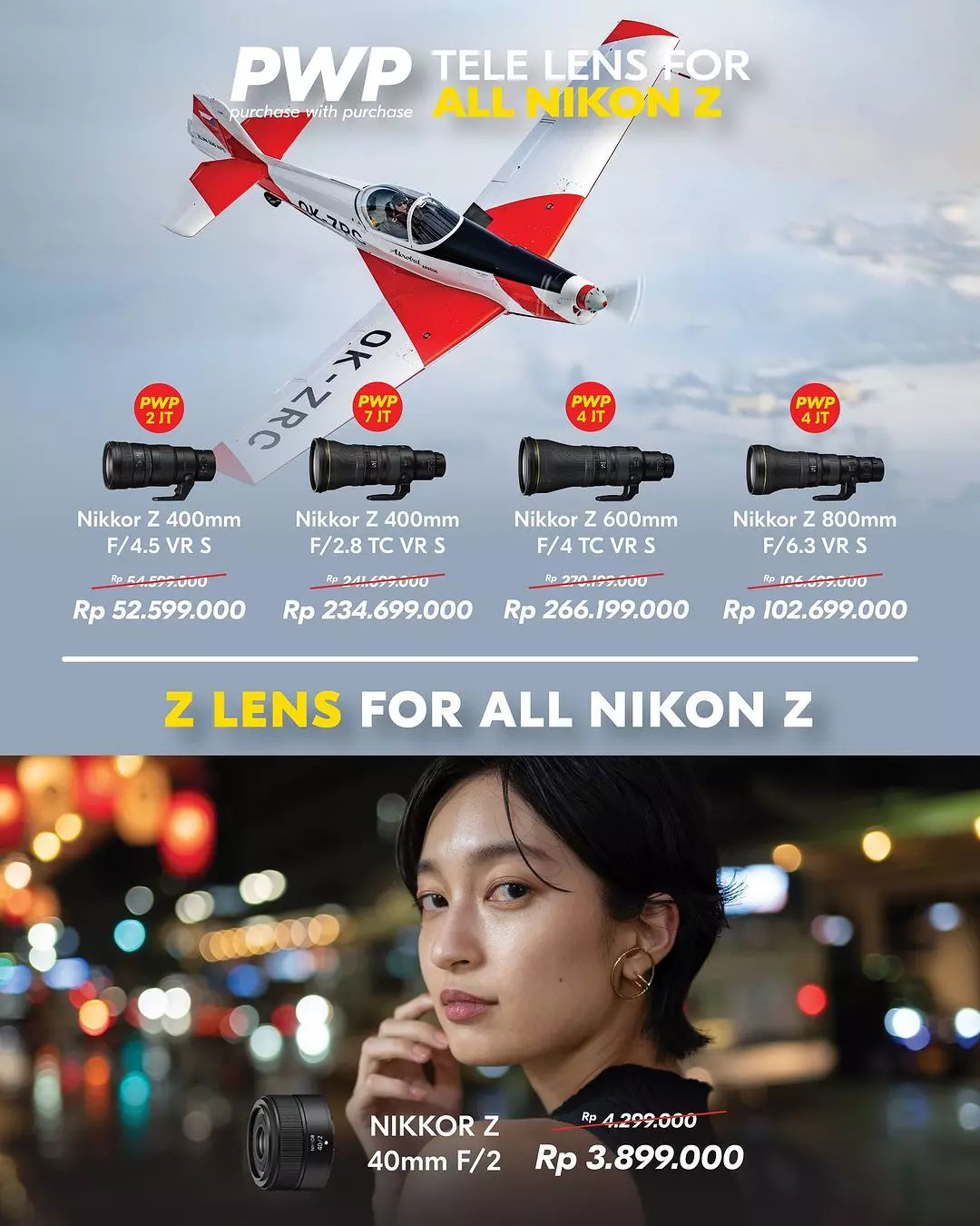 Lensa Telefoto Nikon