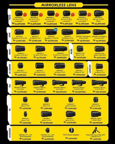 Promo Lensa Nikon