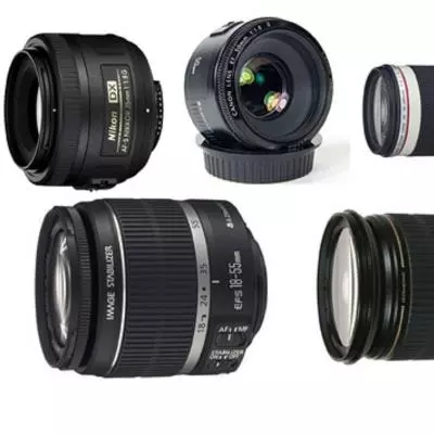 Memahami Jenis-jenis Lensa Kamera