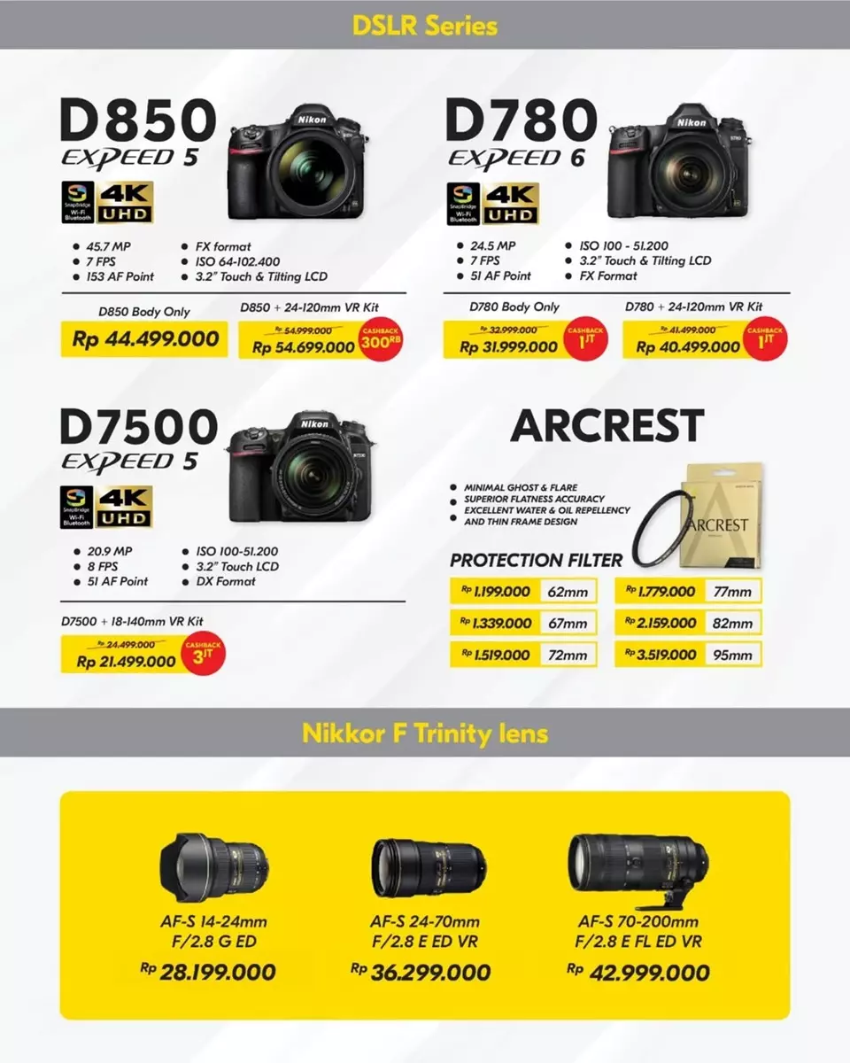 Nikon D850