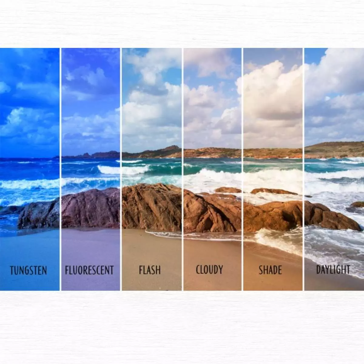 Macam-Macam White Balance Preset dan Penggunaannya