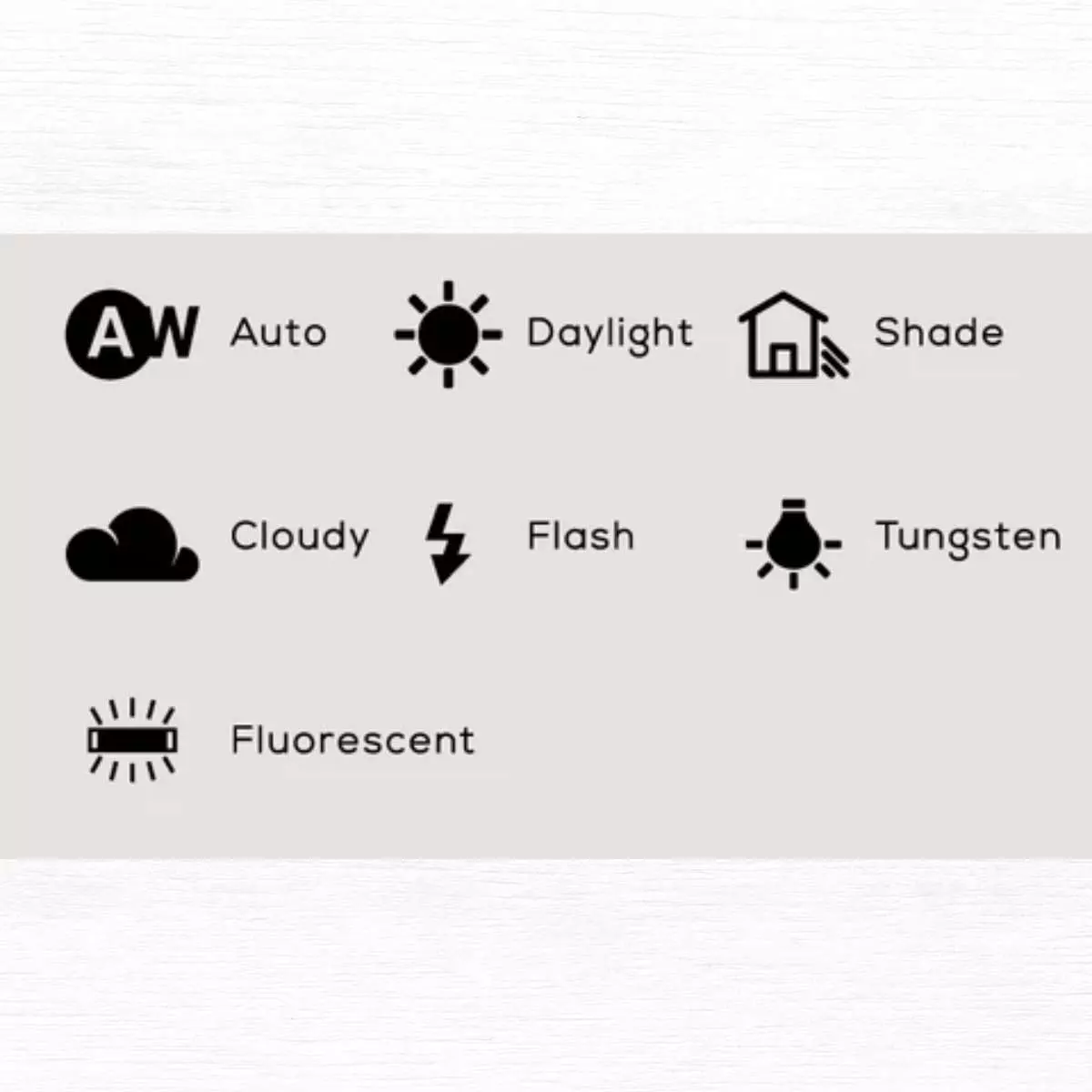 Cara Mengatur White Balance Presets secara Manual