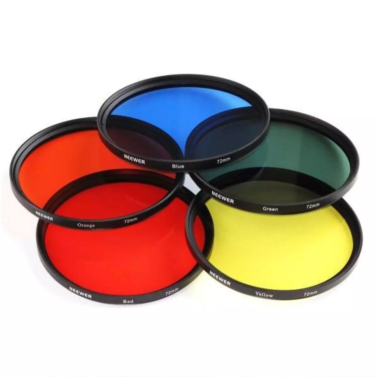 Apa Itu Filter Film Fotografi?