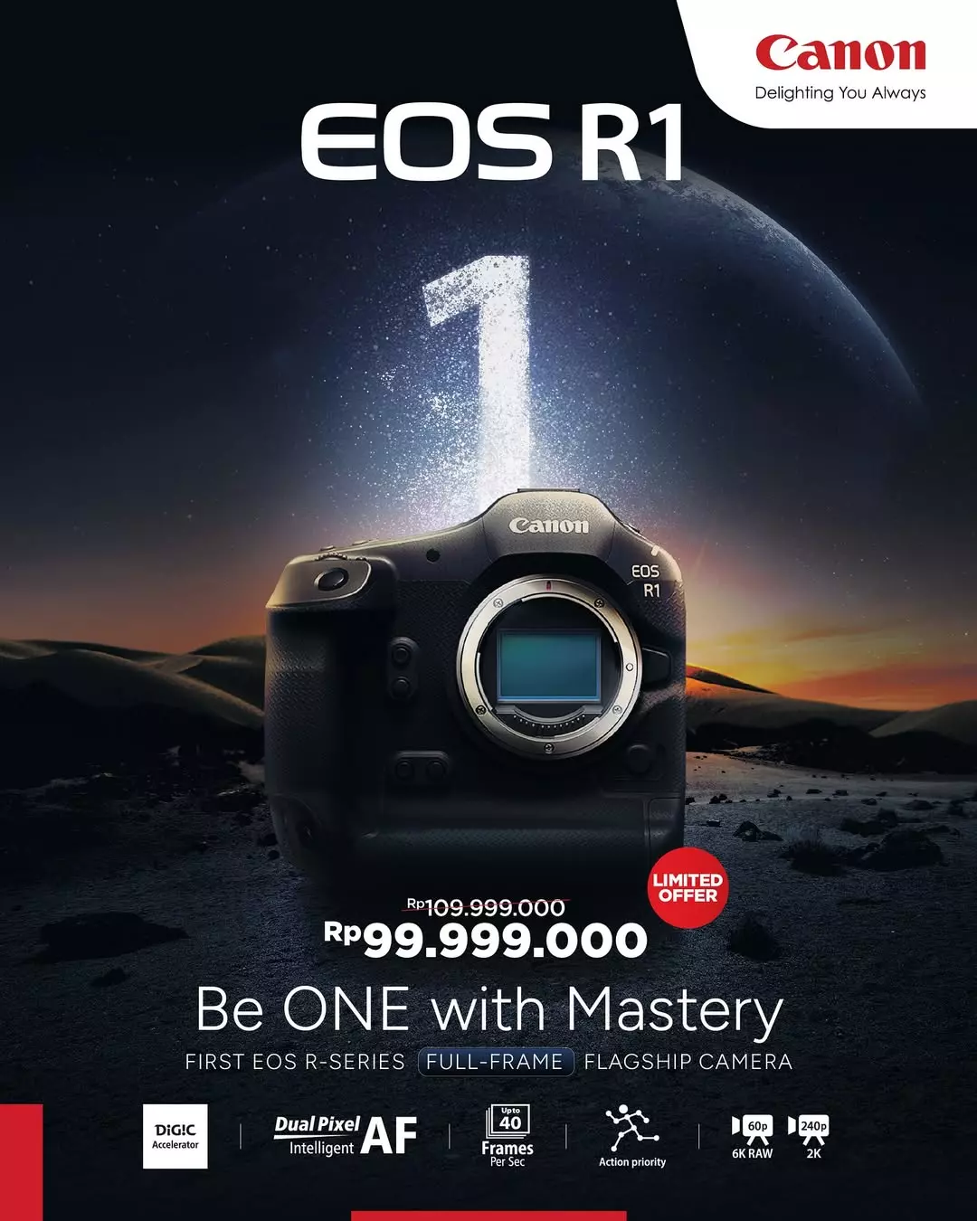 Eos R1 Series