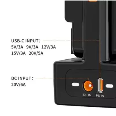 Keunggulan Teknologi USB-C PD 100W