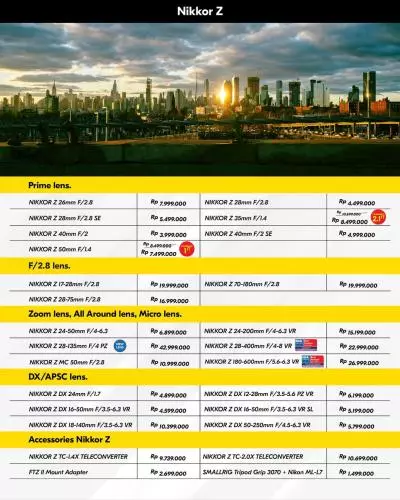 Nikkor Z