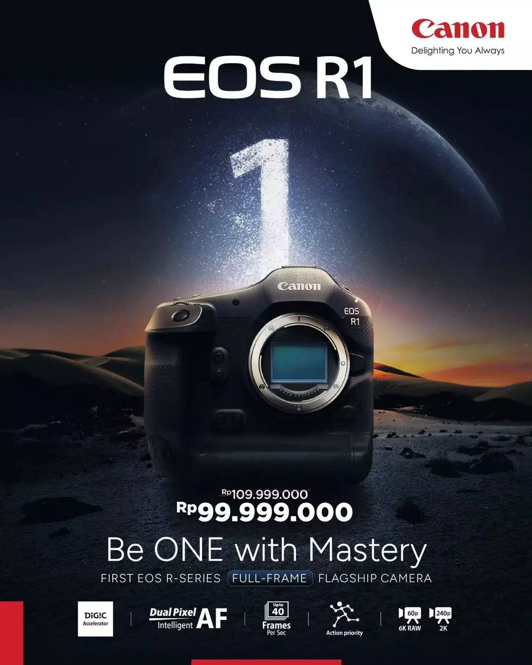 Eos R1