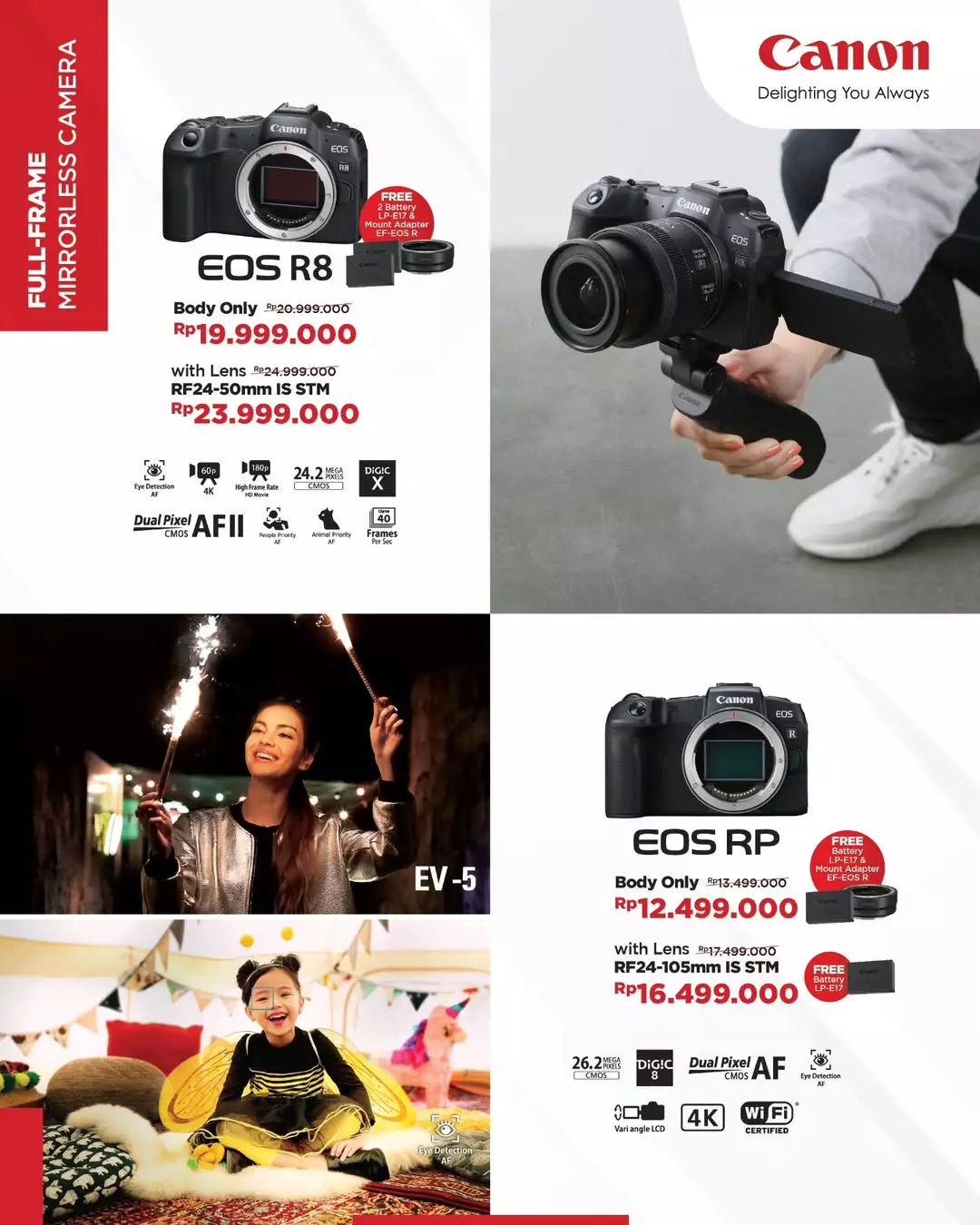 Eos R8