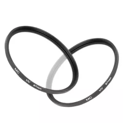 Apa Itu Filter MC UV?