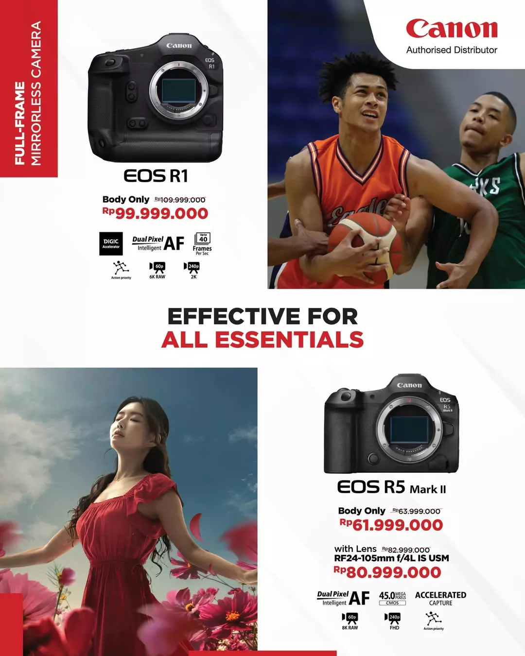 Eos R1