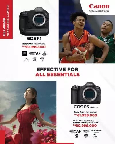 Eos R1