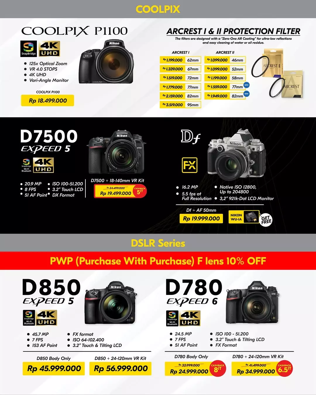 Dslr Series