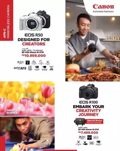 Eos R50