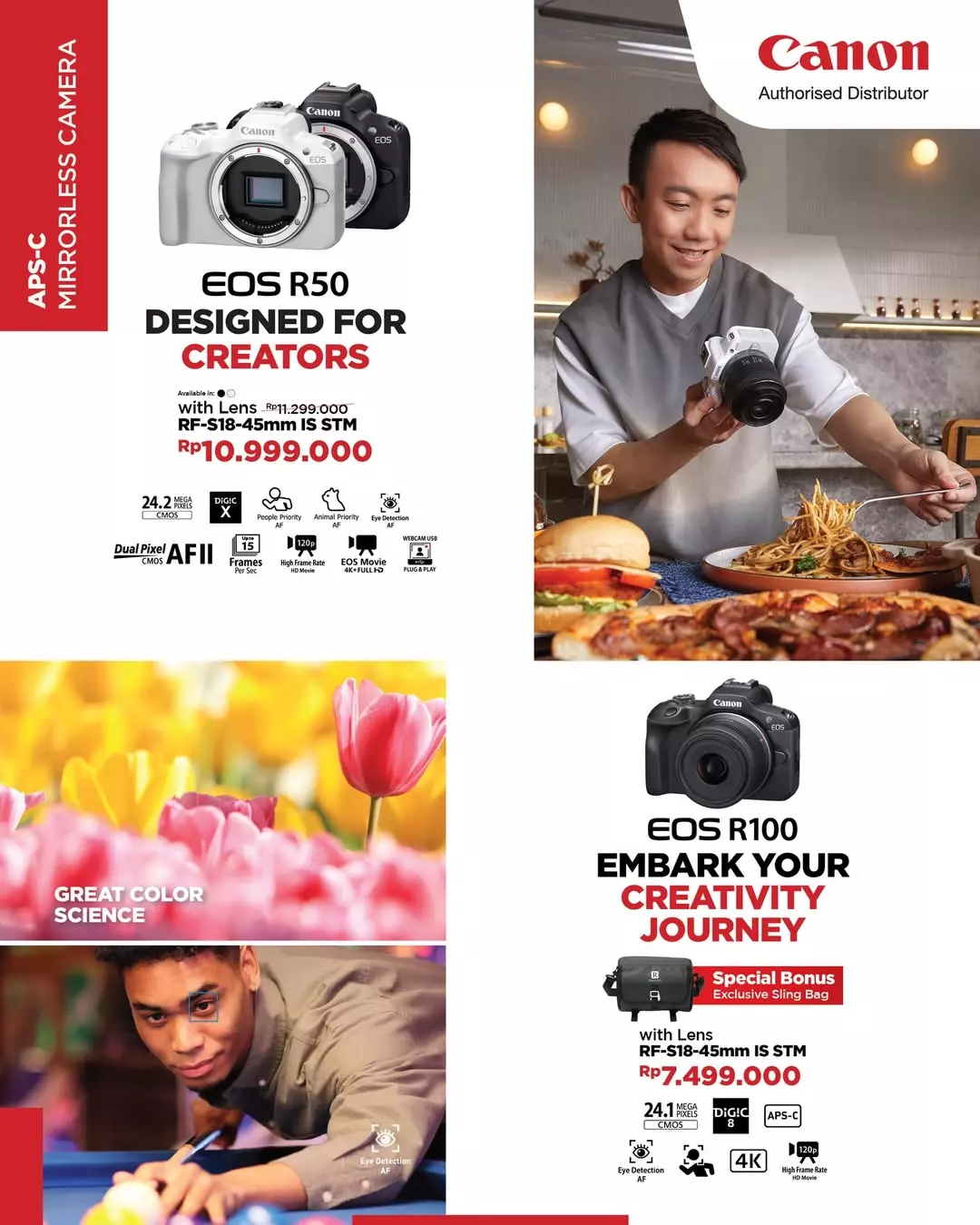 Eos R50