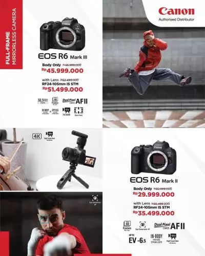 Eos R6 Mark Iii