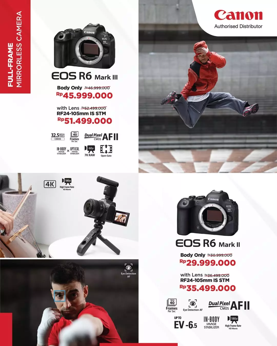 Eos R6 Mark Iii
