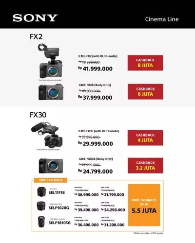 Fx2