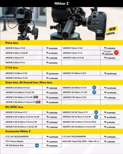 Nikkor Z