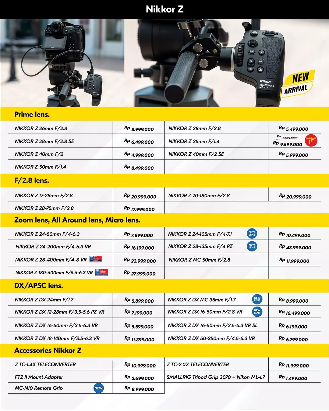 Nikkor Z