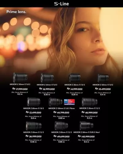 Prime Lens