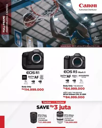 Eos R1