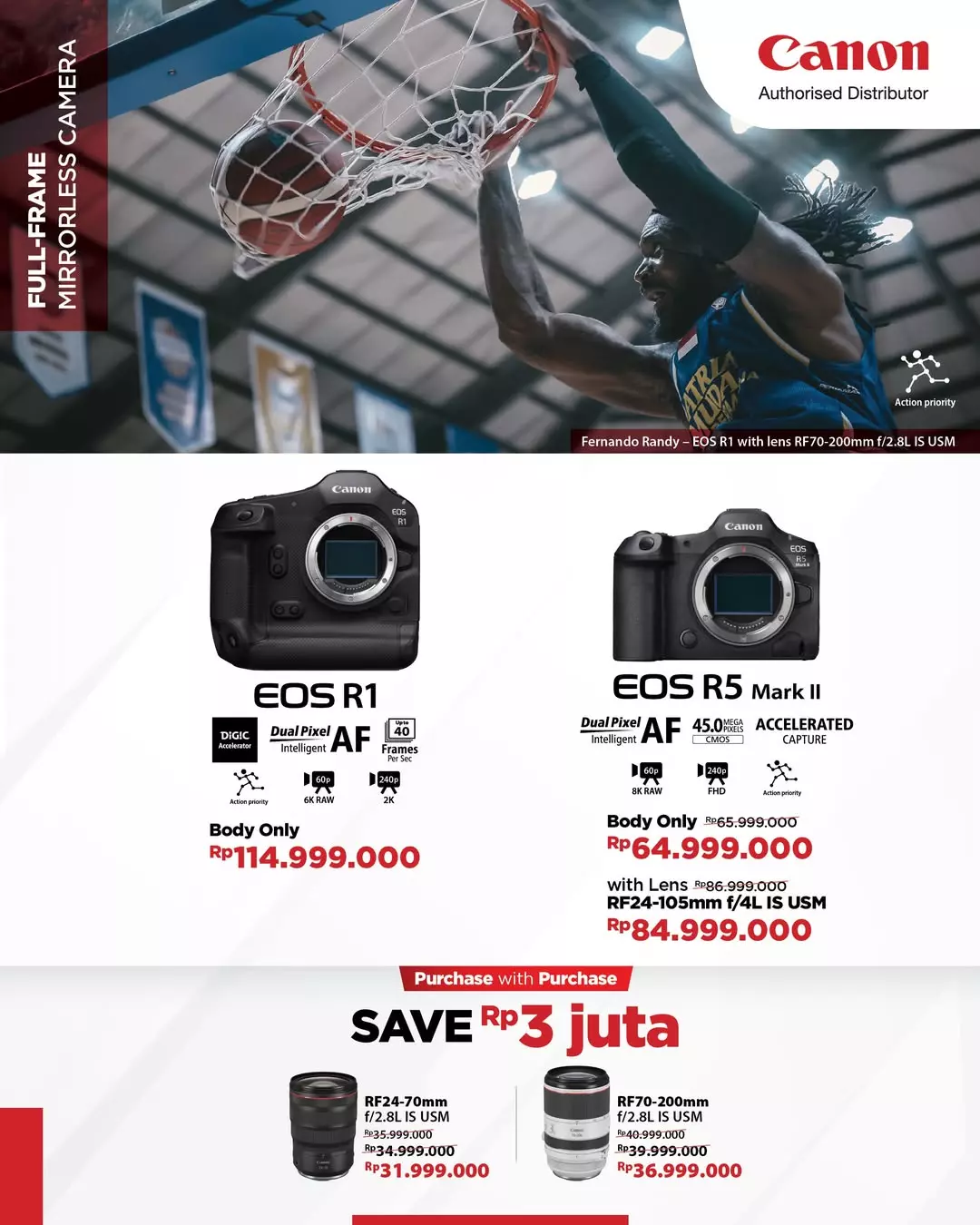 Eos R1