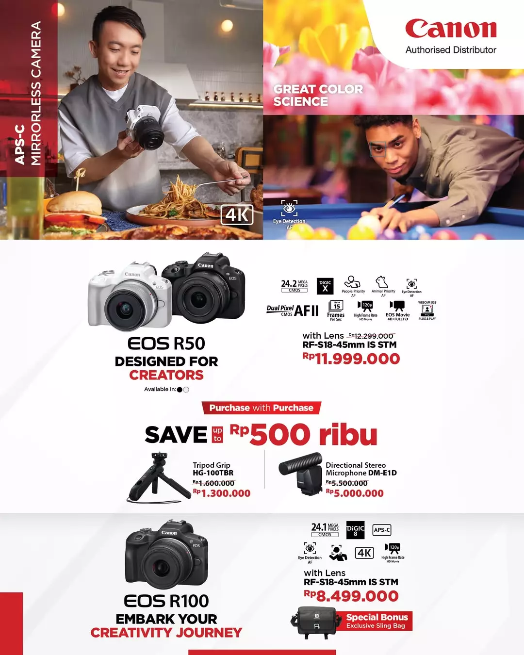 Eos R50