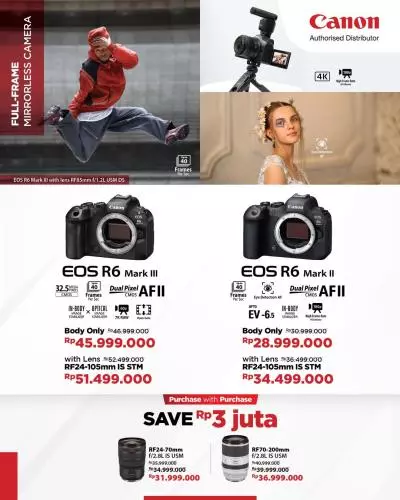Eos R6