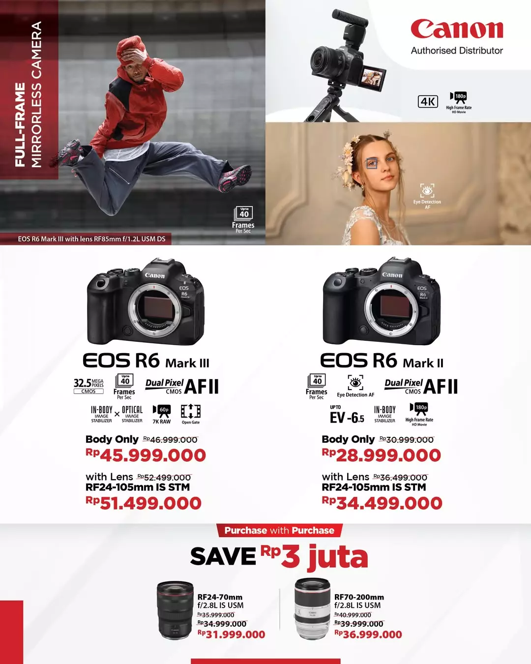 Eos R6