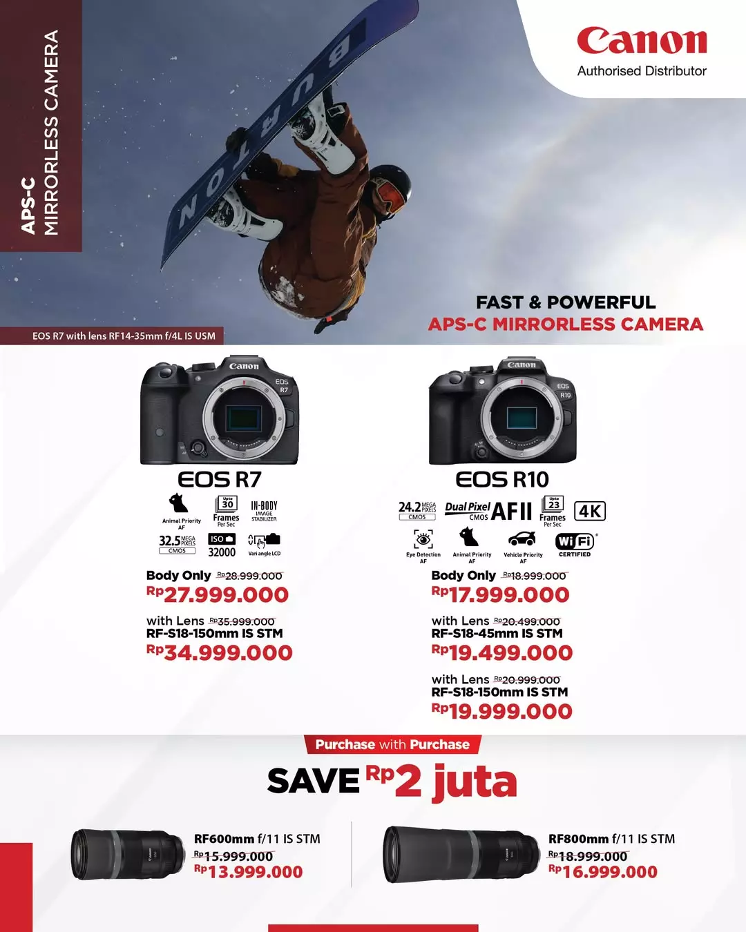Eos R7