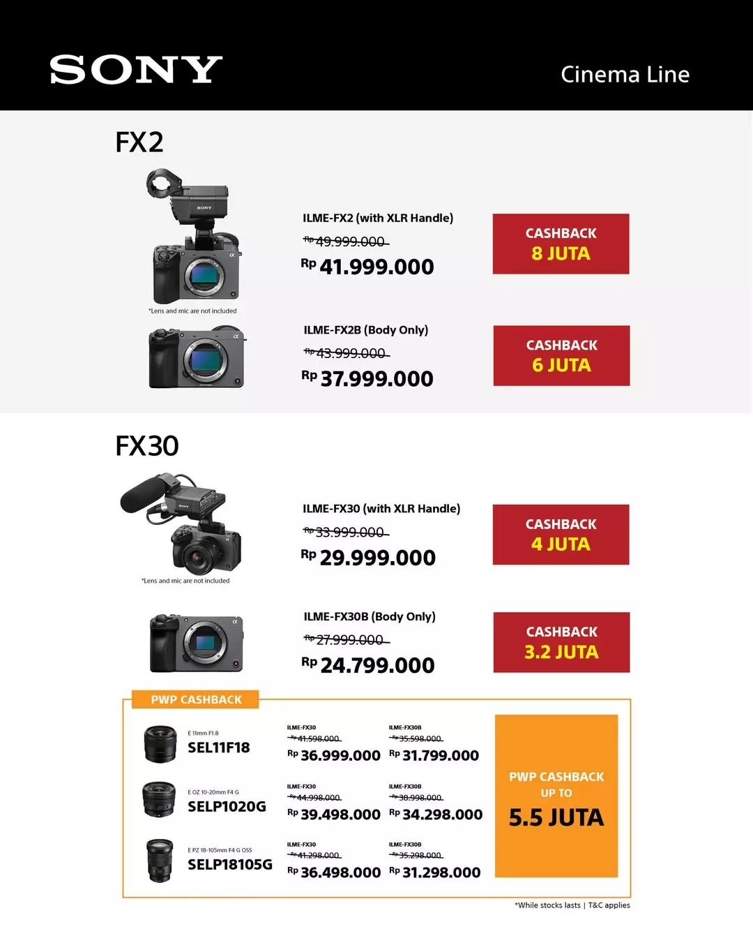 Fx2