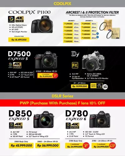 Dslr Series