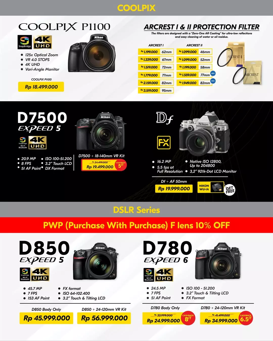 Dslr Series