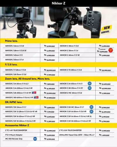 Nikkor Z