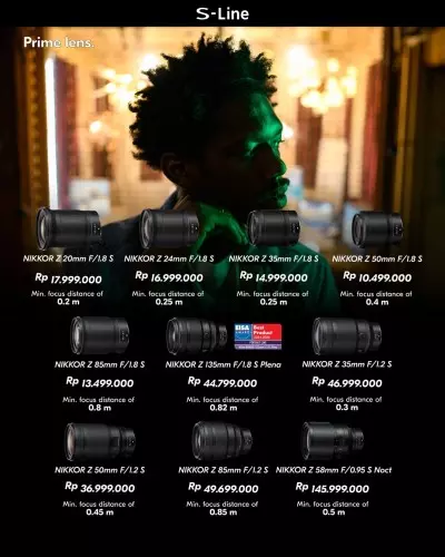 Prime Lens
