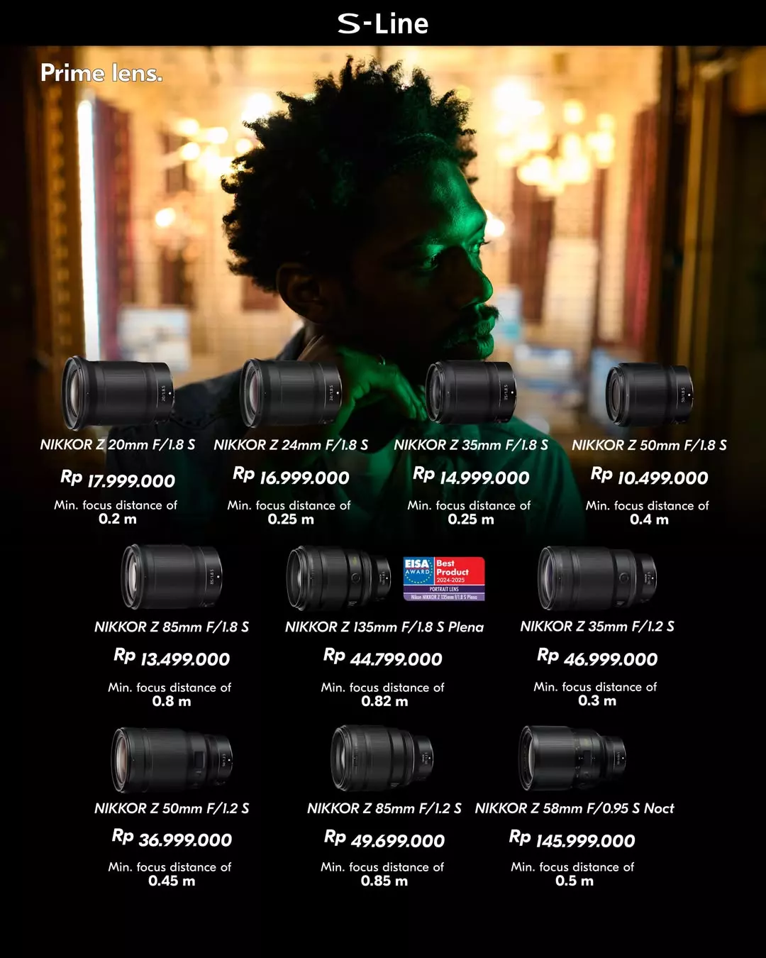 Prime Lens