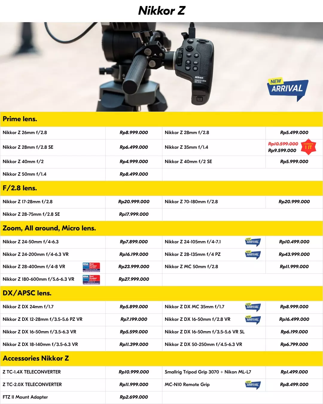 Nikkor Z