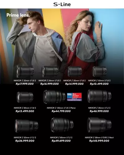 Prime Lens