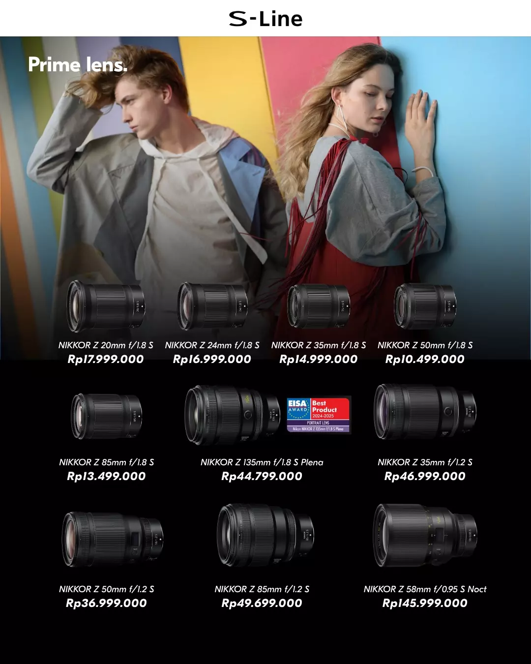 Prime Lens