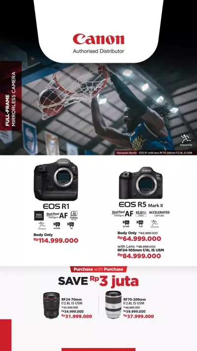 Eos R1