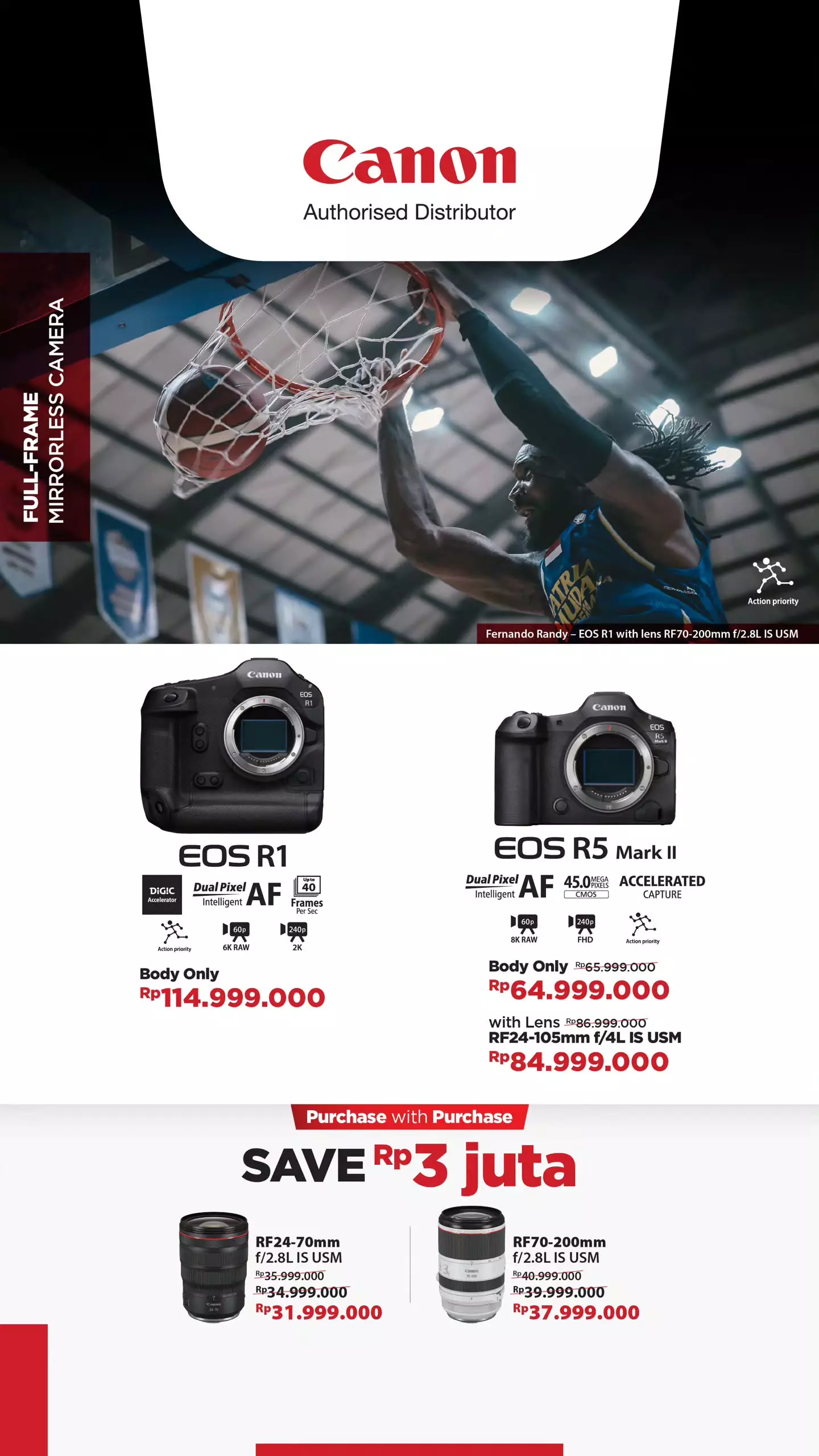 Eos R1