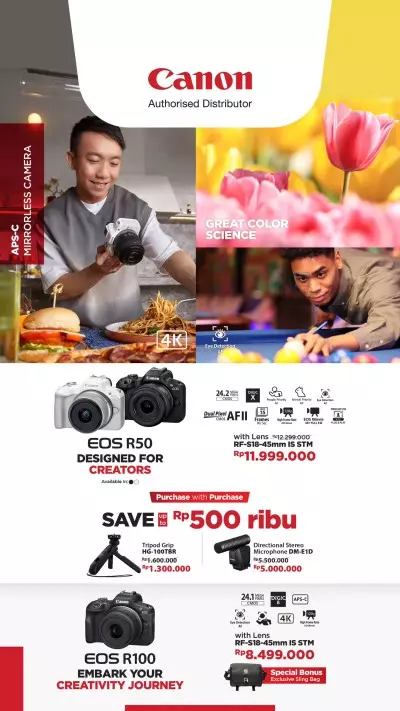 Eos R50