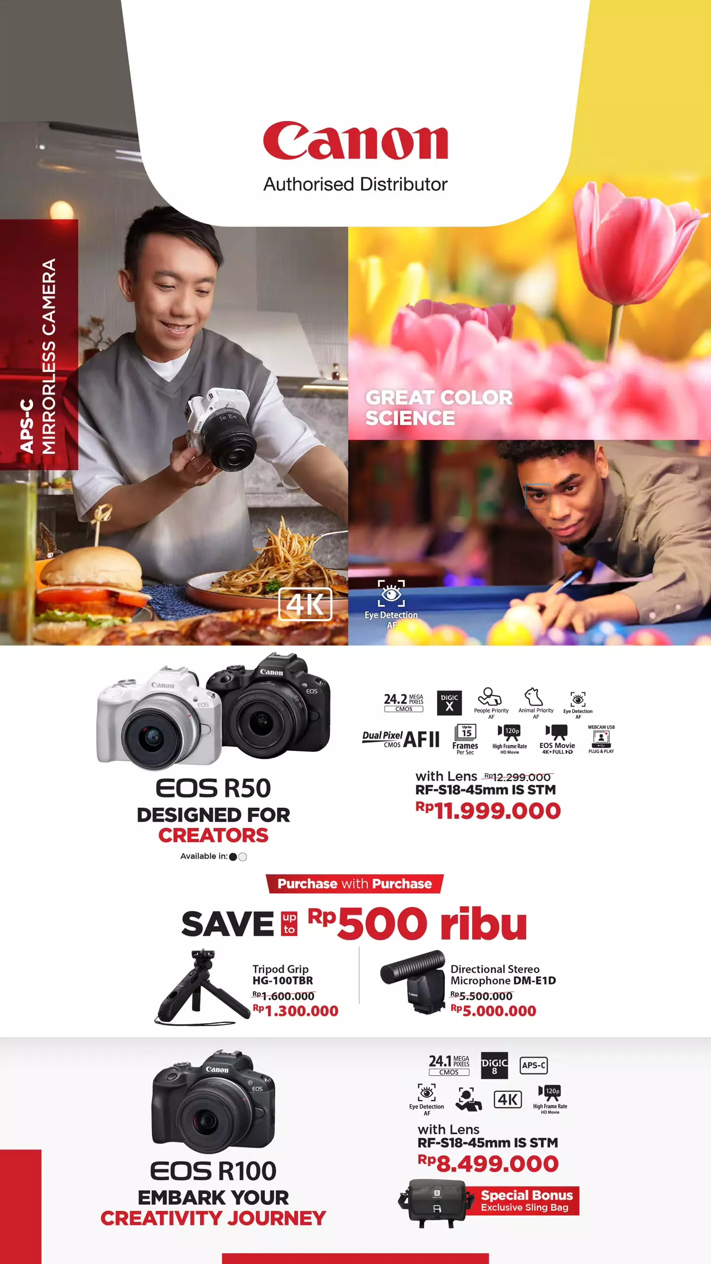Eos R50