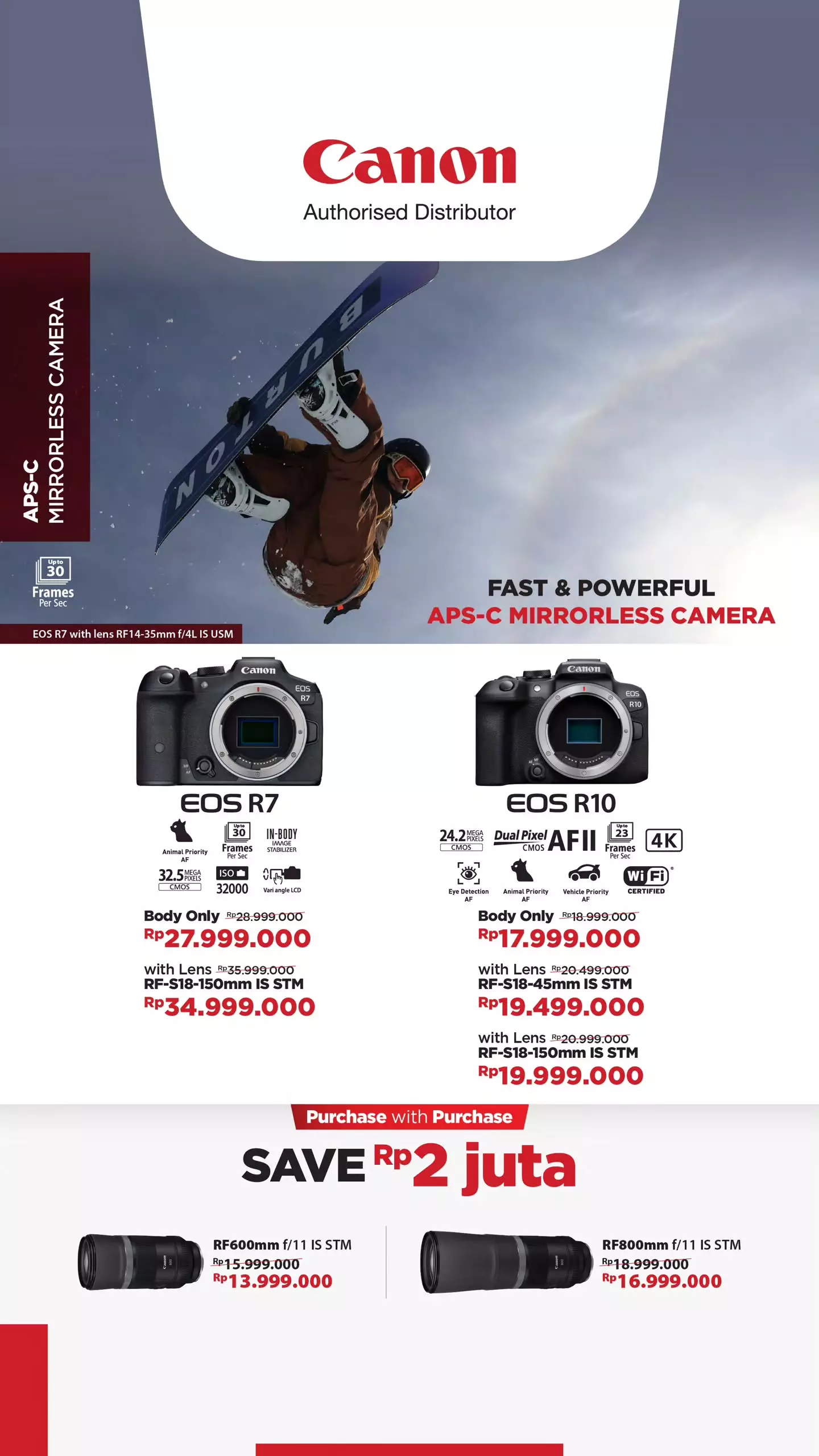 Eos R7