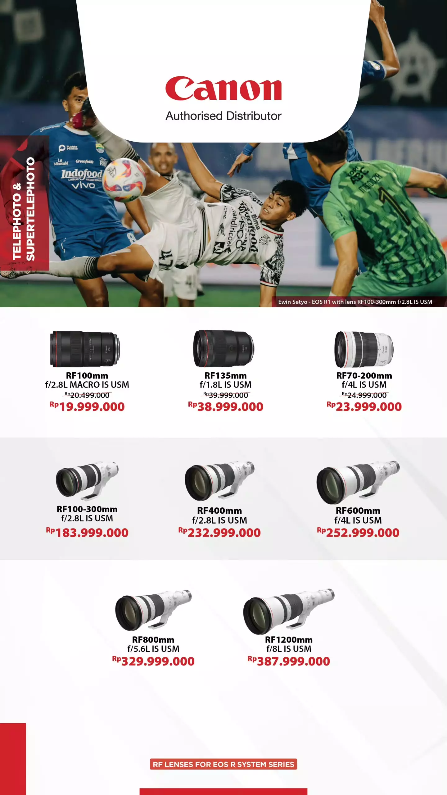 Lensa Telephoto