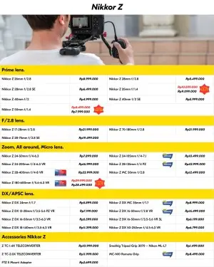 Nikkor Z