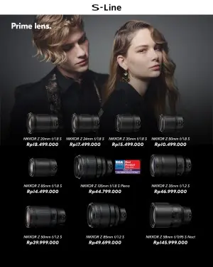 Prime Lens